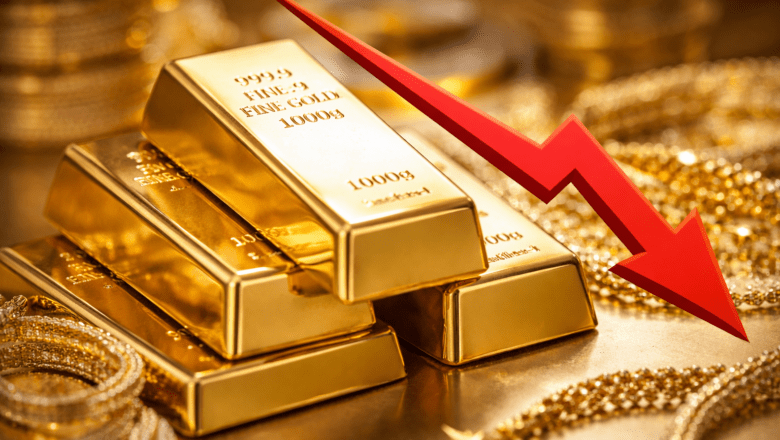 Gold Price Drops by Rs 20,500 Per Tola After One-Day High