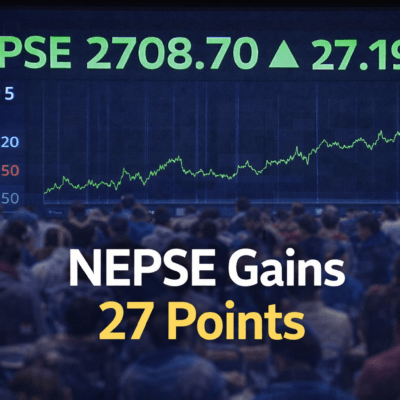 NEPSE Rises 27 Points to Close at 2,708.70 as Most Sectors Gain